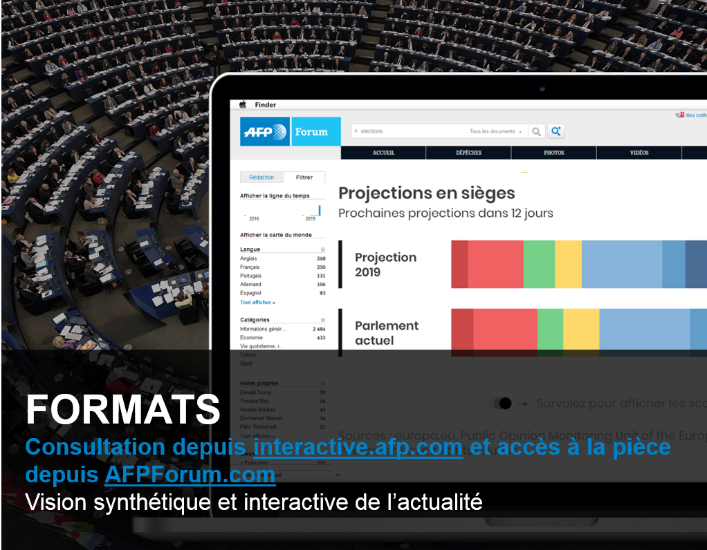 Infographies interactives